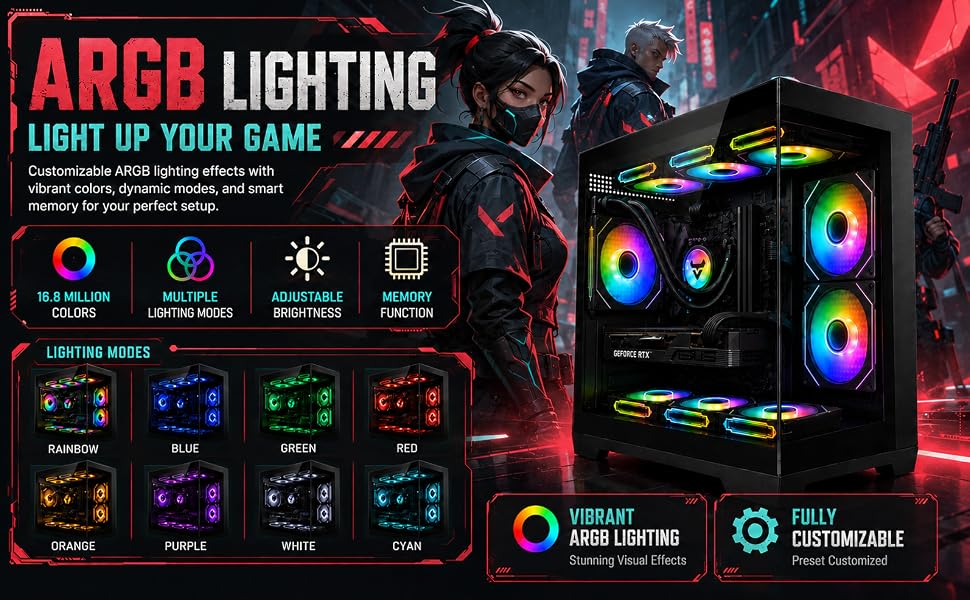 High Performance Gaming PC Computer Desktop